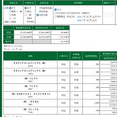 37位のイメージ