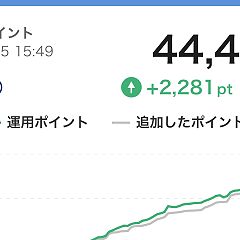 113位のイメージ