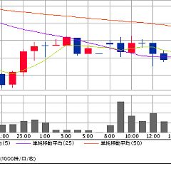 23位のイメージ