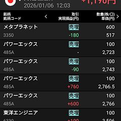 13位のイメージ