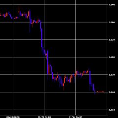 104位のイメージ