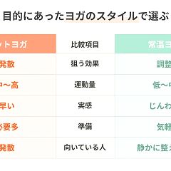 2459位のイメージ