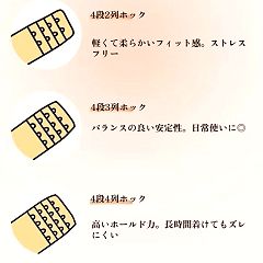 54位のイメージ