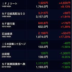 2231位のイメージ