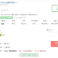 19位のイメージ