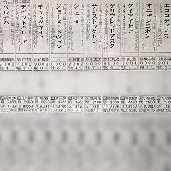 29位のイメージ