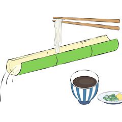 5592位のイメージ