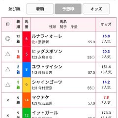 18位のイメージ