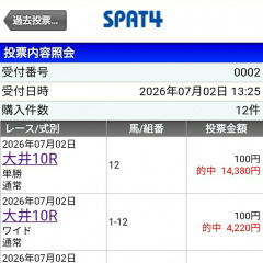 148位のイメージ