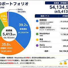 2668位のイメージ