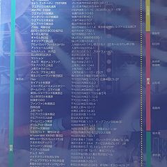 2266位のイメージ
