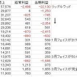 716位のイメージ