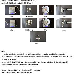 87位のイメージ