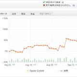 1799位のイメージ