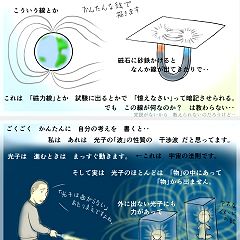 38574位のイメージ