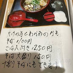 14位のイメージ