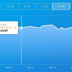 14位のイメージ