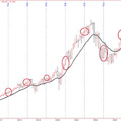 76位のイメージ