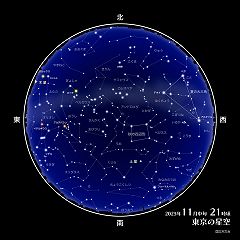 131位のイメージ