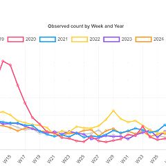 25位のイメージ