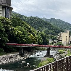 68位のイメージ