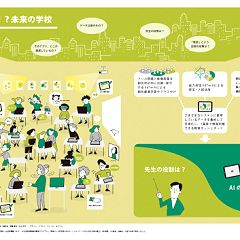 85位のイメージ