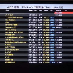 932位のイメージ