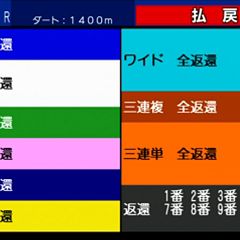 49位のイメージ