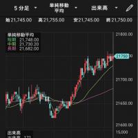 40866位のイメージ