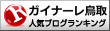 ガイナーレ鳥取ランキング
