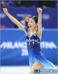 人気ブログランキング