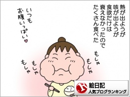 絵日記ランキング