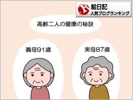 絵日記ランキング